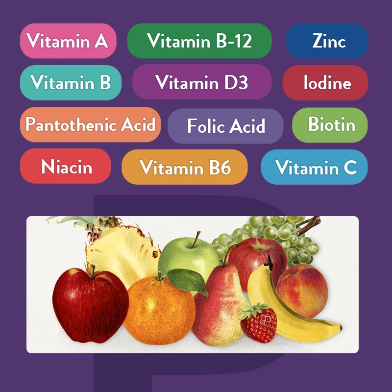 Multivitamin Jelibonları - Vit - Multivitamin Gummy Adult incelemesi ve fiyatı