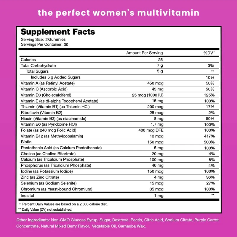Kadınlar İçin Multivitamin Jel - Multivitamin Gummy Adult incelemesi ve fiyatı