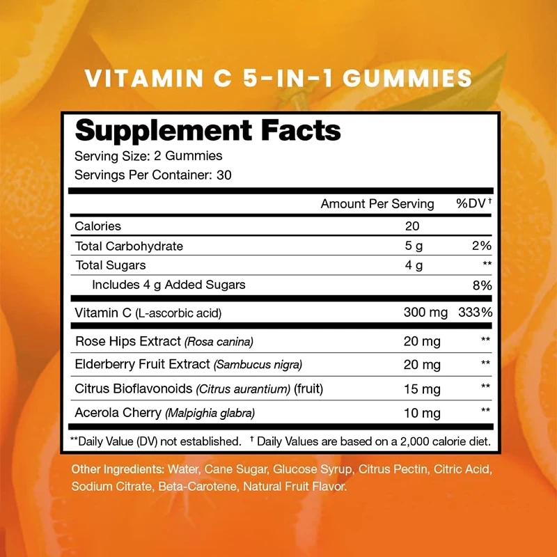 C Vitamini Jelibonları - Antio - Zinc Supplement 50Mg incelemesi ve fiyatı